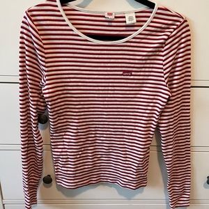 Levis Striped Long Sleeve Top